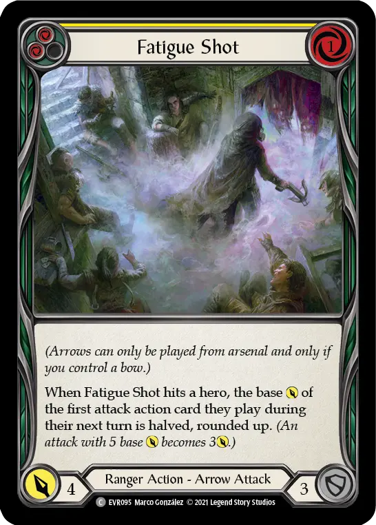 Card: Fatigue Shot (yel)