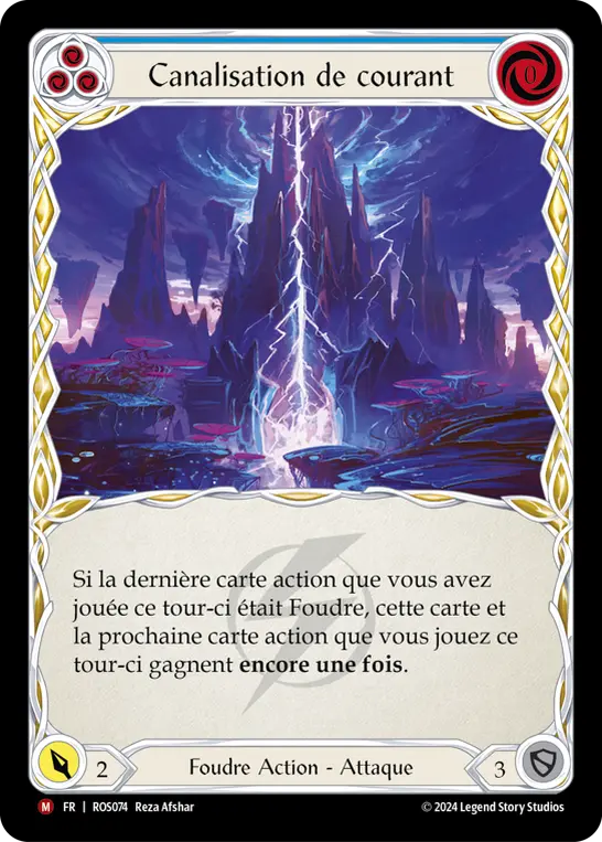 Card: Current Funnel (blu)