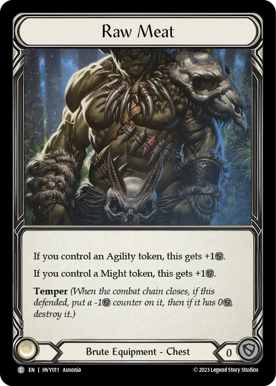Card: Raw Meat