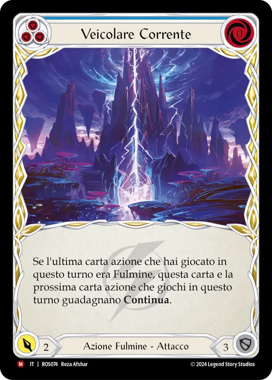 Card: Current Funnel (blu)