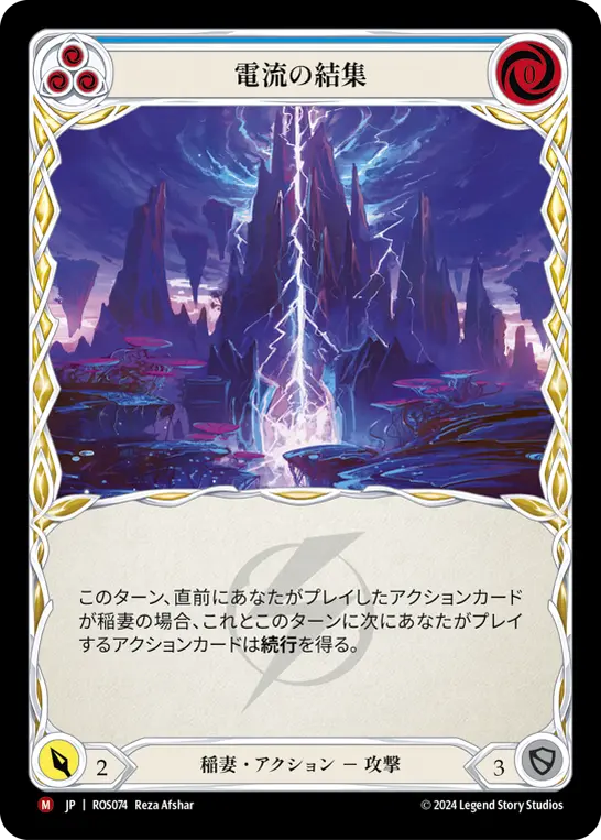 Card: Current Funnel (blu)