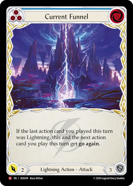 Card: Current Funnel (blu)