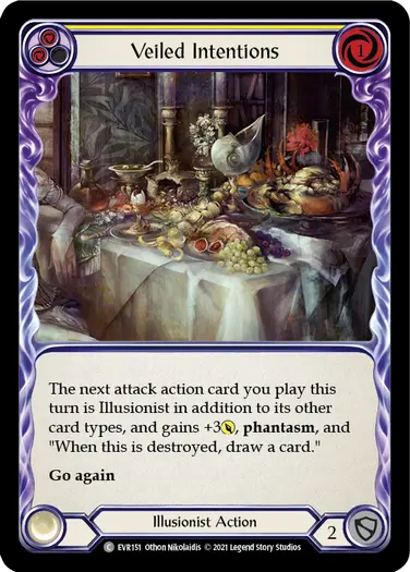 Veiled Intentions