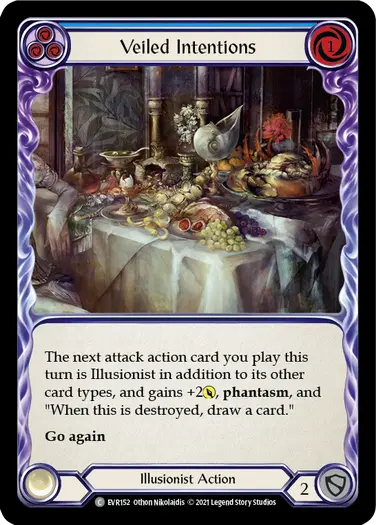 Veiled Intentions