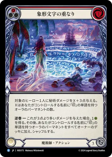 象形文字の重なり